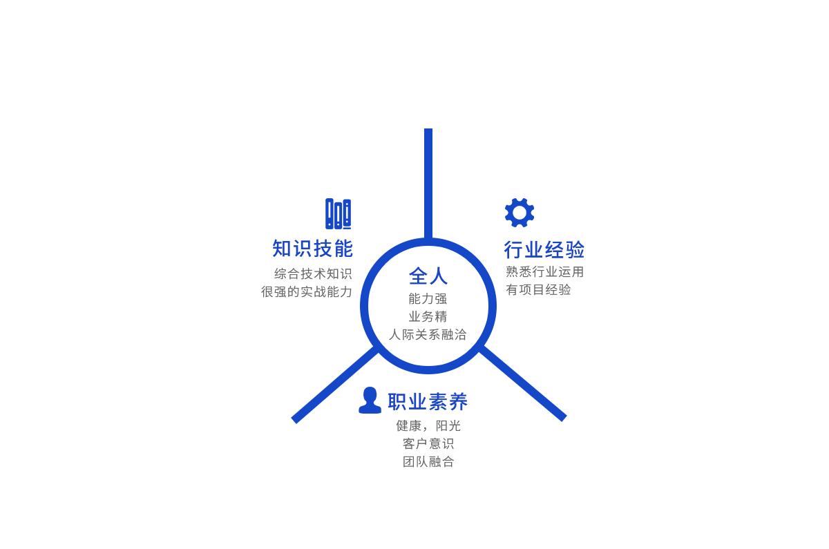 永信贵宾会